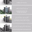 Ehteshamiyeh Residential Building  17 