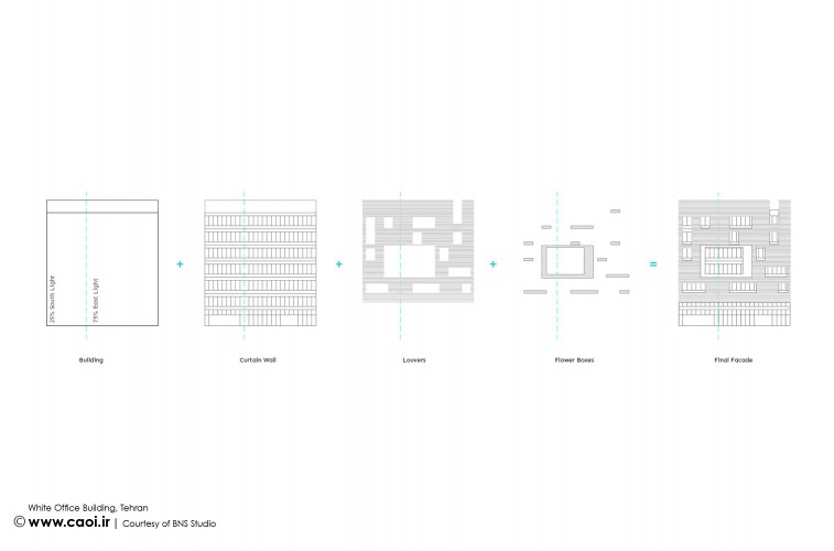White Office Building diagram  1 
