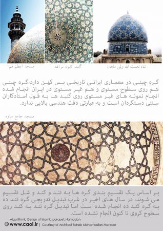 Algorithmic Design of Islamic parquet Hamadan Architecture Workshop  19 