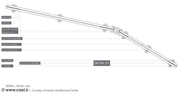 DeFab Details in Iranian Architecture Center  1 