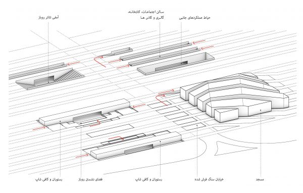 Golshahr Mosque and Plaza 1st place Karaj Mohsen Kazemianfard Diagrams  3 