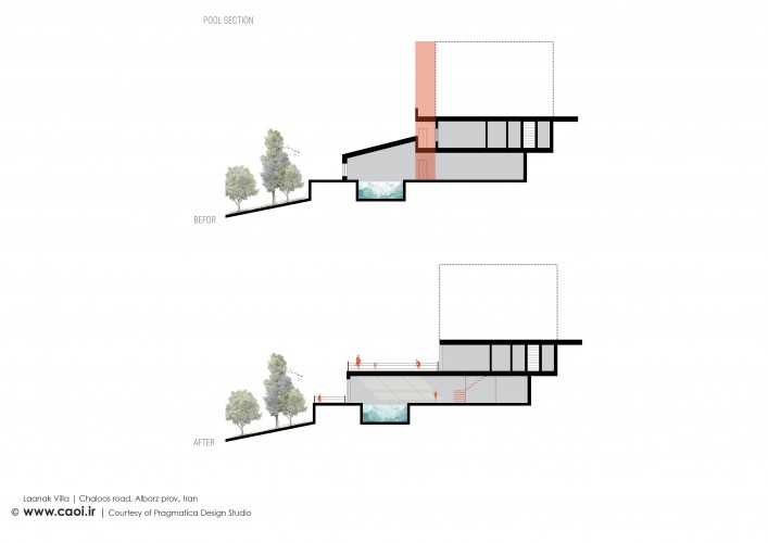 Laanak Villa Design Diagrams by Pragmatica Design Studio  6 