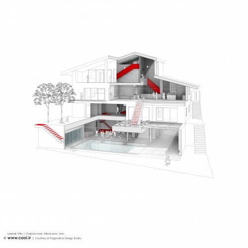 Laanak Villa Design Diagrams by Pragmatica Design Studio  8 1