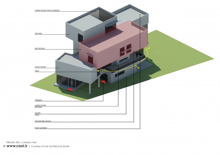Niloufar Villa in Lavasan by Line Architecture Studio Design Diagrams  2 