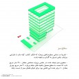 Design Diagrams of Green House by Karabon Architecture Office  9 