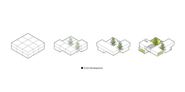 Form Development Two Tree house