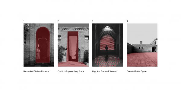 Hayat Khaneh by Saffar Studio Architecture documents  8 