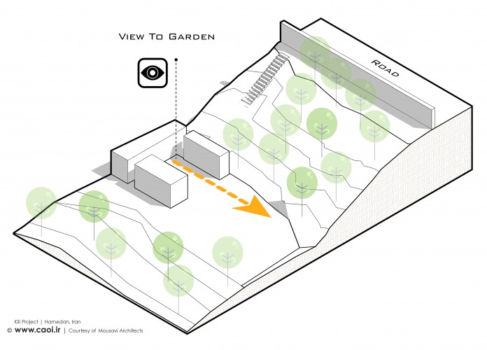 Design Diagrams of Kili Project in Hamedan  4 