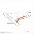 Design Diagrams of Hajibaba House in Lavasan Firouz Firouz Architecture  2 