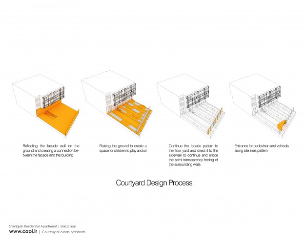Design Diagrams Shimigiah Residential Apartment Shiraz Ashari Architects  3 
