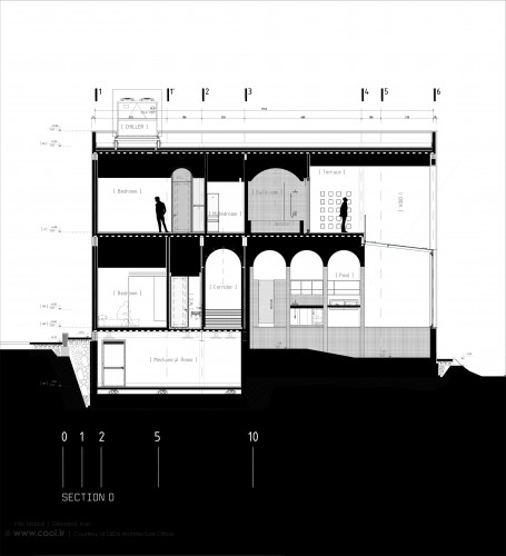 Section D Villa Maadi in Gilavand Iran by Dida Architecture Office