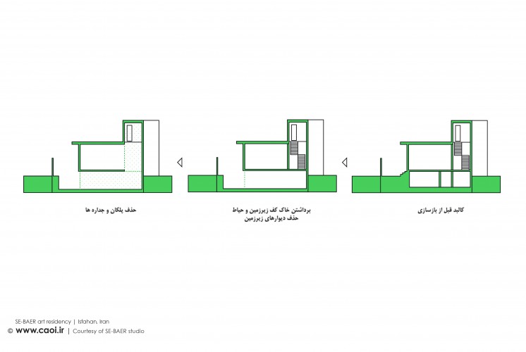 SE BAER Art Residency in Isfahan Design Documents  2 