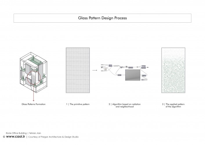 Ronix Office Building Design Diagrams  4 