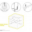 Concrete sewing Tehran design process diagram