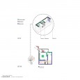 Design Diagram Home renovation