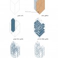 Hidden Boxes Diagram Structure
