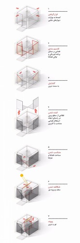 An office for a businessman in Iran Diagrams  2 