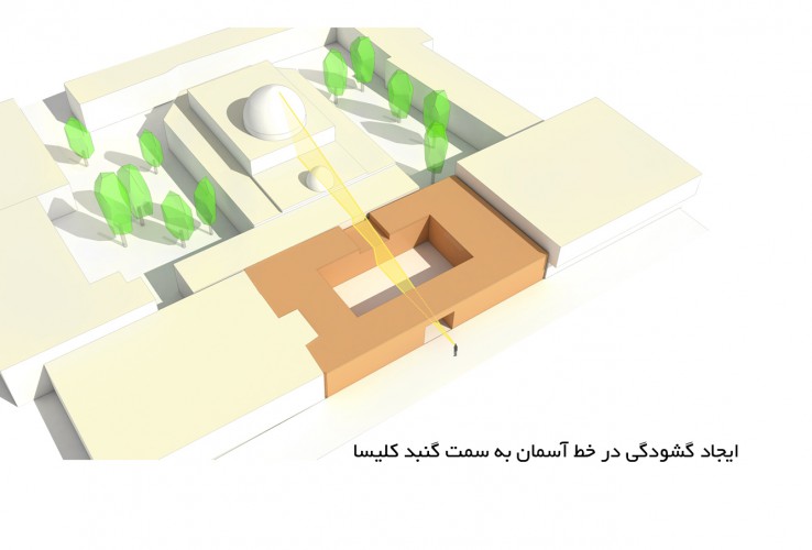 The Bazaar Adjacent to Saint Marys Church Isfahan Diagram  3 