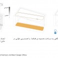جواهر فروشی گلستان, دفتر معماری کارناکو, معماری معاصر ایران