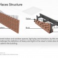 Brick Pattern House in Iran Architecture Diagrams  7 