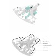 Design Diagram IREMCO office SAL studio