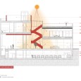 Sunlight Aria Sanat Project Nobico Studio